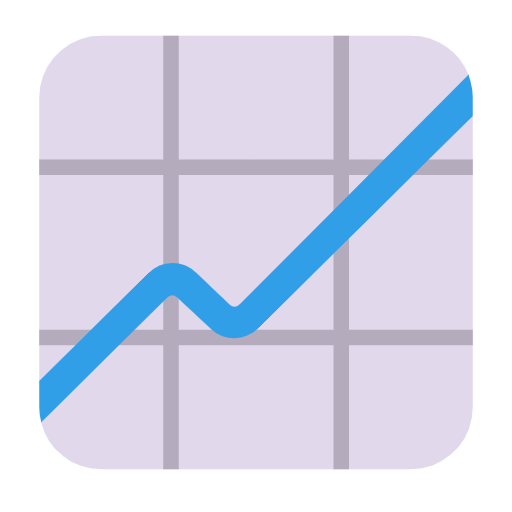 Chart Increasing for Microsoft Windows 11 24H2 August 2025 Update