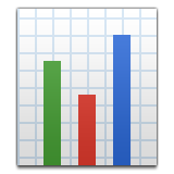 Gráfico De Barras