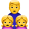 Família: Homem, Menina, Menina