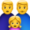Família: Homem, Homem, Menina