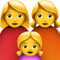 Família: Mulher, Mulher, Menina