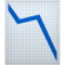 Chart Decreasing