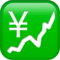 Chart Increasing with Yen
