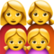 Family: Woman, Woman, Girl, Girl