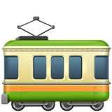 Vagão De Trem