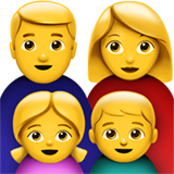 Aile: Erkek, Kadın, Kız, Oğlan Aile: Erkek, Kadın, Kız, Oğlan