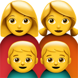Aile: Kadın, Kadın, Oğlan, Oğlan Aile: Kadın, Kadın, Oğlan, Oğlan