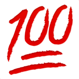 Hundred Points