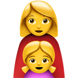 Aile: Kadın, Kız