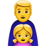 Família: Homem, Menina