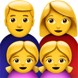 Aile: Erkek, Kadın, Kız, Kız