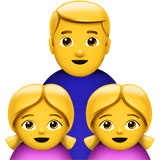 Famiglia: Uomo, Bambina, Bambina