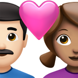 Пара з серцем-чоловік: світлий тон шкіри, жінка: середній тон шкіри для Apple iOS 18.4