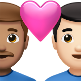Закохана пара: чоловік чоловік середній тон шкіри дуже світлий тон шкіри для Apple iOS 18.4