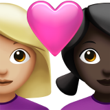 Закохана пара: жінка жінка світлий тон шкіри дуже темний тон шкіри для Apple iOS 18.4