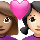 Закохана пара: жінка жінка середній тон шкіри дуже світлий тон шкіри для Apple iOS 18.4