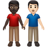 Deux Hommes Se Tenant La Main: Peau Foncée, Peau Claire pour Apple iOS 26.4