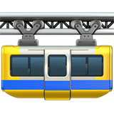 Suspension Railway for Apple iOS 26.4