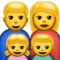 Aile: Erkek, Kadın, Kız, Oğlan