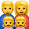 Aile: Erkek, Kadın, Kız, Kız