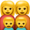 Aile: Kadın, Kadın, Oğlan, Oğlan