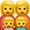 Aile: Kadın, Kadın, Kız, Oğlan