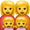 Aile: Kadın, Kadın, Kız, Kız