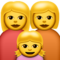 Aile: Kadın, Kadın, Kız