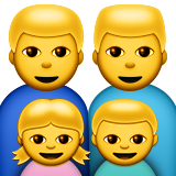 Aile: Erkek, Erkek, Kız, Oğlan
