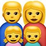 Aile: Erkek, Kadın, Kız, Oğlan