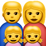 Aile: Erkek, Kadın, Kız, Kız