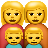 Aile: Kadın, Kadın, Oğlan, Oğlan