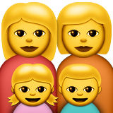 Aile: Kadın, Kadın, Kız, Oğlan