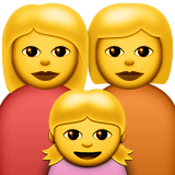 Aile: Kadın, Kadın, Kız