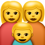 Aile: Kadın, Kadın, Oğlan