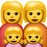 Aile: Kadın, Kadın, Kız, Kız