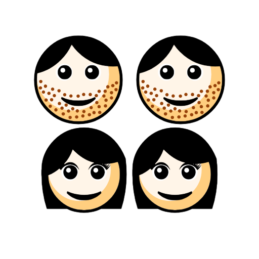 Family - Man: Light Skin Tone, Man: Light Skin Tone, Girl: Light Skin Tone, Girl: Light Skin Tone Family - Man: Light Skin Tone, Man: Light Skin Tone, Girl: Light Skin Tone, Girl: Light Skin Tone