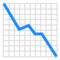 Nedåtgående trend
