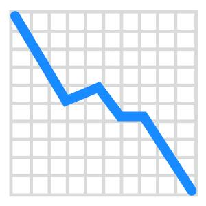 Nedåtgående trend