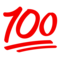 100 poäng