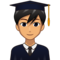 Manlig student: Mellanhudton