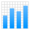 Bar Chart