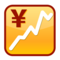 Chart Increasing with Yen