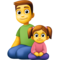 Famille: Homme, Fille