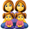 Famille: Femme, Femme, Fille, Fille