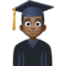 Étudiant: Peau Foncée
