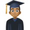 Étudiant: Peau Moyennement Foncée