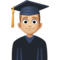 Étudiant: Peau Moyennement Claire