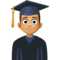 Étudiant: Peau Moyenne