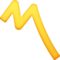 Alternance